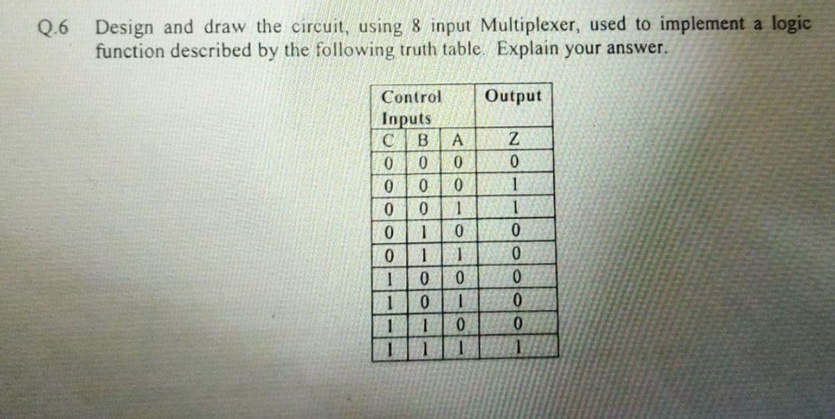 Q.6 Design and draw the circuit, using 8 input Multiplexer, used to implement a logic
function described by the following truth table. Explain your answer.
Control
Inputs
CB A
0
0
00
0
0
1
1
1
000
1
1
0
O
1
1
00
1
010
1
0
Output
Z
0
1
0
00
0
0
1