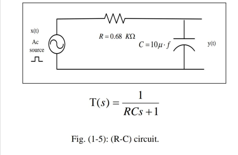 x(t)
R = 0.68 KQ
Ac
C = 10µ·f
y(t)
source
1
T(s) =
RCs +1
Fig. (1-5): (R-C) circuit.
