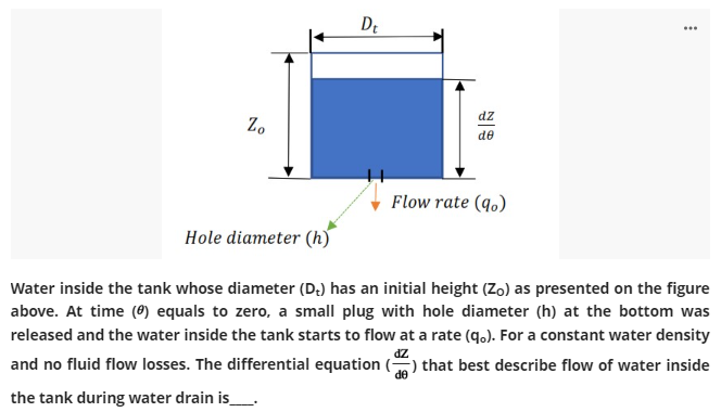 De
...
dz
Z.
de
Flow rate (q.)
Hole diameter (h)
Water inside the tank whose diameter (D;) has an initial height (Zo) as presented on the figure
above. At time (0) equals to zero, a small plug with hole diameter (h) at the bottom was
released and the water inside the tank starts to flow at a rate (q.). For a constant water density
dz
and no fluid flow losses. The differential equation (-) that best describe flow of water inside
the tank during water drain is__.

