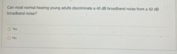 Can most normal hearing young adults discriminate a 40 dB broadband noise from a 42 dB
broadband noise?
O Yes
No