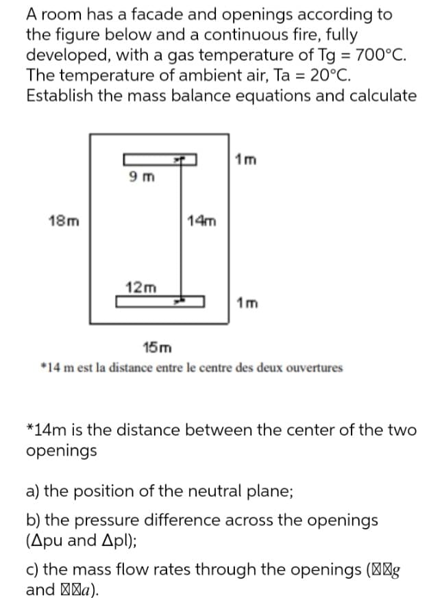 A room has a facade and openings according to
the figure below and a continuous fire, fully
developed, with a gas temperature of Tg = 700°C.
The temperature of ambient air, Ta = 20°C.
Establish the mass balance equations and calculate
18m
9 m
12m
14m
1m
1m
15m
*14 m est la distance entre le centre des deux ouvertures
*14m is the distance between the center of the two
openings
a) the position of the neutral plane;
b) the pressure difference across the openings
(Apu and Apl);
c) the mass flow rates through the openings (g
and a).