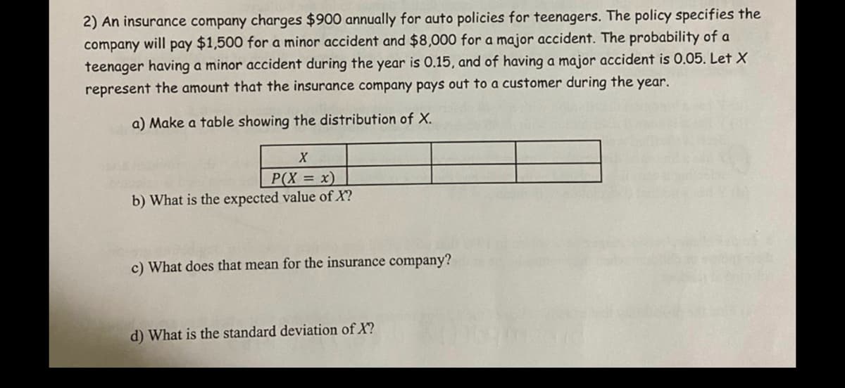 2) An insurance company charges $900 annually for auto policies for teenagers. The policy specifies the
company will
teenager having a minor accident during the year is 0.15, and of having a major accident is 0.05. Let X
рay
$1,500 for a minor accident and $8,000 for a major accident. The probability of a
represent the amount that the insurance company pays out to a customer during the year.
a) Make a table showing the distribution of X.
P(X = x)
b) What is the expected value of X?
c) What does that mean for the insurance company?
d) What is the standard deviation of X?
