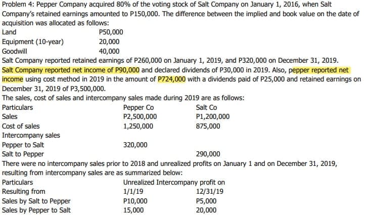 Problem 4: Pepper Company acquired 80% of the voting stock of Salt Company on January 1, 2016, when Salt
Company's retained earnings amounted to P150,000. The difference between the implied and book value on the date of
acquisition was allocated as follows:
Land
P50,000
Equipment (10-year)
Goodwill
20,000
40,000
Salt Company reported retained earnings of P260,000 on January 1, 2019, and P320,000 on December 31, 2019.
Salt Company reported net income of P90,000 and declared dividends of P30,000 in 2019. Also, pepper reported net
income using cost method in 2019 in the amount of P724,000 with a dividends paid of P25,000 and retained earnings on
December 31, 2019 of P3,500,000.
The sales, cost of sales and intercompany sales made during 2019 are as follows:
Pepper Co
P2,500,000
Particulars
Salt Co
Sales
P1,200,000
Cost of sales
1,250,000
875,000
Intercompany sales
Pepper to Salt
Salt to Pepper
There were no intercompany sales prior to 2018 and unrealized profits on January 1 and on December 31, 2019,
resulting from intercompany sales are as summarized below:
320,000
290,000
Particulars
Unrealized Intercompany profit on
1/1/19
Resulting from
Sales by Salt to Pepper
Sales by Pepper to Salt
12/31/19
P10,000
15,000
P5,000
20,000
