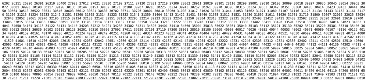 6202 26211 26220 26301 26310 26400 27003 27012 27021 27030 27102 27111 27120 27201 27210 27300 28002 28011 28020 28101 28110 28200 29001 29010 29100 30009 30018 30027 30036 30045 30054 30063 30
072 30081 30090 30108 30117 30126 30135 30144 30153 30162 30171 30180 30207 30216 30225 30234 30243 30252 30261 30270 30306 30315 30324 30333 30342 30351 30360 30405 30414 30423 30432 30441 304
50 30504 30513 30522 30531 30540 30603 30612 30621 30630 30702 30711 30720 30801 30810 30900 31008 31017 31026 31035 31044 31053 31062 31071 31080 31107 31116 31125 31134 31143 31152 31161 3117
O 31206 31215 31224 31233 31242 31251 31260 31305 31314 31323 31332 31341 31350 31404 31413 31422 31431 31440 31503 31512 31521 31530 31602 31611 31620 31701 31710 31800 32007 32016 32025 32034
32043 32052 32061 32070 32106 32115 32124 32133 32142 32151 32160 32205 32214 32223 32232 32241 32250 32304 32313 32322 32331 32340 32403 32412 32421 32430 32502 32511 32520 32601 32610 32700
33006 33015 33024 33033 33042 33051 33060 33105 33114 33123 33132 33141 33150 33204 33213 33222 33231 33240 33303 33312 33321 33330 33402 33411 33420 33501 33510 33600 34005 34014 34023 34032 3
4041 34050 34104 34113 34122 34131 34140 34203 34212 34221 34230 34302 34311 34320 34401 34410 34500 35004 35013 35022 35031 35040 35103 35112 35121 35130 35202 35211 35220 35301 35310 35400 36
003 36012 36021 36030 36102 36111 36120 36201 36210 36300 37002 37011 37020 37101 37110 37200 38001 38010 38100 39000 40008 40017 40026 40035 40044 40053 40062 40071 40080 40107 40116 40125 401
34 40143 40152 40161 40170 40206 40215 40224 40233 40242 40251 40260 40305 40314 40323 40332 40341 40350 40404 40413 40422 40431 40440 40503 40512 40521 40530 40602 40611 40620 40701 40710 4080
0 41007 41016 41025 41034 41043 41052 41061 41070 41106 41115 41124 41133 41142 41151 41160 41205 41214 41223 41232 41241 41250 41304 41313 41322 41331 41340 41403 41412 41421 41430 41502 41511
41520 41601 41610 41700 42006 42015 42024 42033 42042 42051 42060 42105 42114 42123 42132 42141 42150 42204 42213 42222 42231 42240 42303 42312 42321 42330 42402 42411 42420 42501 42510 42600
43005 43014 43023 43032 43041 43050 43104 43113 43122 43131 43140 43203 43212 43221 43230 43302 43311 43320 43401 43410 43500 44004 44013 44022 44031 44040 44103 44112 44121 44130 44202 44211 4
4220 44301 44310 44400 45003 45012 45021 45030 45102 45111 45120 45201 45210 45300 46002 46011 46020 46101 46110 46200 47001 47010 47100 48000 50007 50016 50025 50034 50043 50052 50061 50070 50
106 50115 50124 50133 50142 50151 50160 50205 50214 50223 50232 50241 50250 50304 50313 50322 50331 50340 50403 50412 50421 50430 50502 50511 50520 50601 50610 50700 51006 51015 51024 51033 510
42 51051 51060 51105 51114 51123 51132 51141 51150 51204 51213 51222 51231 51240 51303 51312 51321 51330 51402 51411 51420 51501 51510 51600 52005 52014 52023 52032 52041 52050 52104 52113 5212
2 52131 52140 52203 52212 52221 52230 52302 52311 52320 52401 52410 52500 53004 53013 53022 53031 53040 53103 53112 53121 53130 53202 53211 53220 53301 53310 53400 54003 54012 54021 54030 54102
54111 54120 54201 54210 54300 55002 55011 55020 55101 55110 55200 56001 56010 56100 57000 60006 60015 60024 60033 60042 60051 60060 60105 60114 60123 60132 60141 60150 60204 60213 60222 60231
60240 60303 60312 60321 60330 60402 60411 60420 60501 60510 60600 61005 61014 61023 61032 61041 61050 61104 61113 61122 61131 61140 61203 61212 61221 61230 61302 61311 61320 61401 61410 61500 6
2004 62013 62022 62031 62040 62103 62112 62121 62130 62202 62211 62220 62301 62310 62400 63003 63012 63021 63030 63102 63111 63120 63201 63210 63300 64002 64011 64020 64101 64110 64200 65001 65
010 65100 66000 70005 70014 70023 70032 70041 70050 70104 70113 70122 70131 70140 70203 70212 70221 70230 70302 70311 70320 70401 70410 70500 71004 71013 71022 71031 71040 71103 71112 71121 711
30 71202 71211 71220 71301 71310 71400 72003 72012 72021 72030 72102 72111 72120 72201 72210 72300 73002 73011 73020 73101 73110 73200 74001 74010 74100 75000 80004 80013 80022 80031 80040 8010
