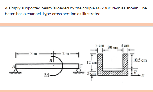 A simply supported beam is loaded by the couple M=2000 N-m as shown. The
beam has a channel-type cross section as illustrated.
3 сm
3 ст 30 ст
2 m
3 m
10.5 cm
12 cm
3 cm
M
