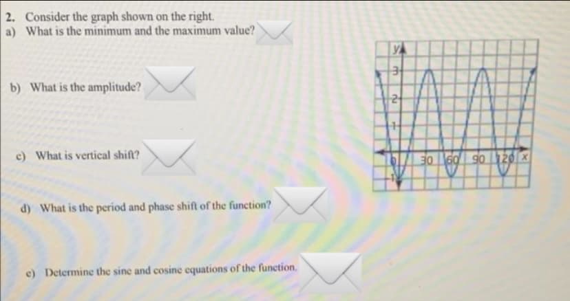 2. Consider the graph shown on the right.
a) What is the minimum and the maximum value?
b) What is the amplitude?
c) What is vertical shift?
5IE060 90120 X
d) What is the period and phase shift of the function?
c) Determine the sine and cosine equations of the function.
