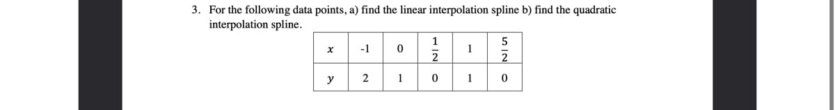 3. For the following data points, a) find the linear interpolation spline b) find the quadratic
interpolation spline.
1
-1
1
y
2
1
1
nIN O
