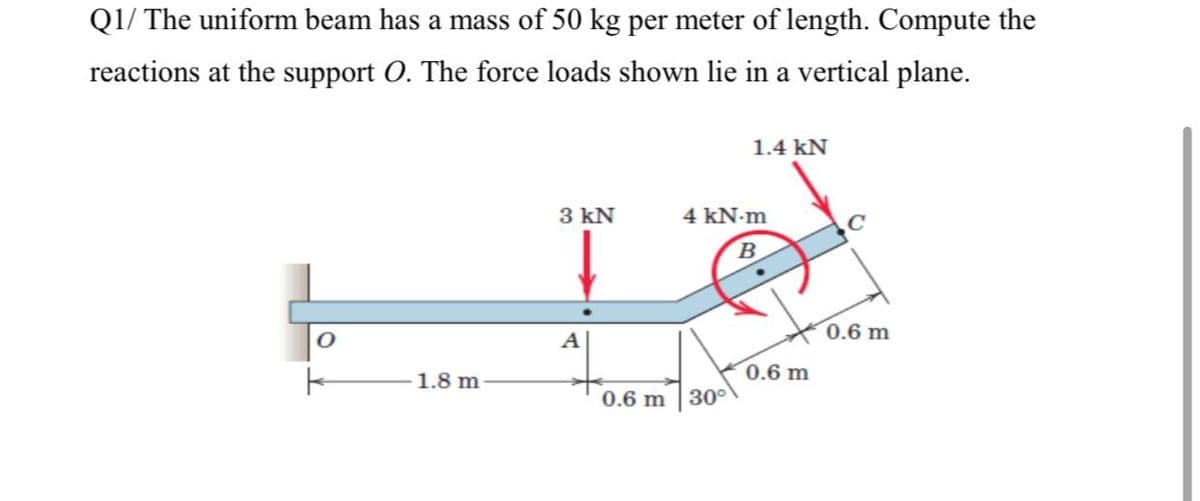 Q1/ The uniform beam has a mass of 50 kg per meter of length. Compute the
reactions at the support O. The force loads shown lie in a vertical plane.
1.4 kN
3 kN
4 kN-m
B
0.6 m
0.6 m
30°
1.8 m
0.6 m
