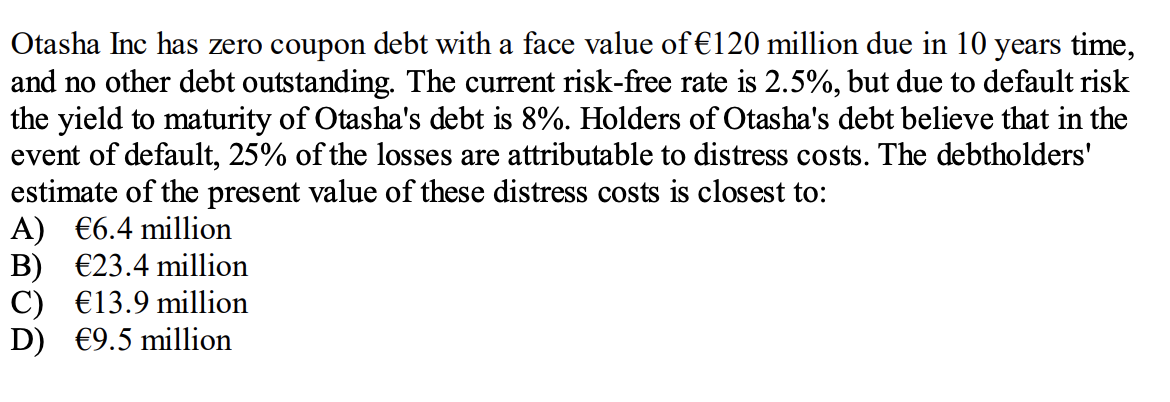 Otasha Inc has zero coupon debt with a face value of €120 million due in 10 years time,
and no other debt outstanding. The current risk-free rate is 2.5%, but due to default risk
the yield to maturity of Otasha's debt is 8%. Holders of Otasha's debt believe that in the
event of default, 25% of the losses are attributable to distress costs. The debtholders'
estimate of the present value of these distress costs is closest to:
A) €6.4 million
B) €23.4 million
C) €13.9 million
D) €9.5 million
