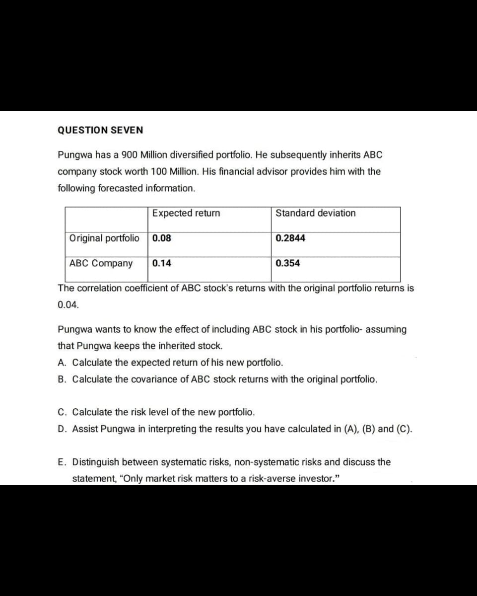 QUESTION SEVEN
Pungwa has a 900 Million diversified portfolio. He subsequently inherits ABC
company stock worth 100 Million. His financial advisor provides him with the
following forecasted information.
Expected return
Standard deviation
Original portfolio
0.08
0.2844
ABC Company
0.14
0.354
The correlation coefficient of ABC stock's returns with the original portfolio returns is
0.04.
Pungwa wants to know the effect of including ABC stock in his portfolio- assuming
that Pungwa keeps the inherited stock.
A. Calculate the expected return of his new portfolio.
B. Calculate the covariance of ABC stock returns with the original portfolio.
C. Calculate the risk level of the new portfolio.
D. Assist Pungwa in interpreting the results you have calculated in (A), (B) and (C).
E. Distinguish between systematic risks, non-systematic risks and discuss the
statement, "Only market risk matters to a risk-averse investor."
