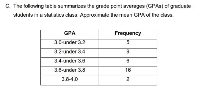 C. The following table summarizes the grade point averages (GPAS) of graduate
students in a statistics class. Approximate the mean GPA of the class.
GPA
Frequency
3.0-under 3.2
3.2-under 3.4
3.4-under 3.6
6
3.6-under 3.8
16
3.8-4.0

