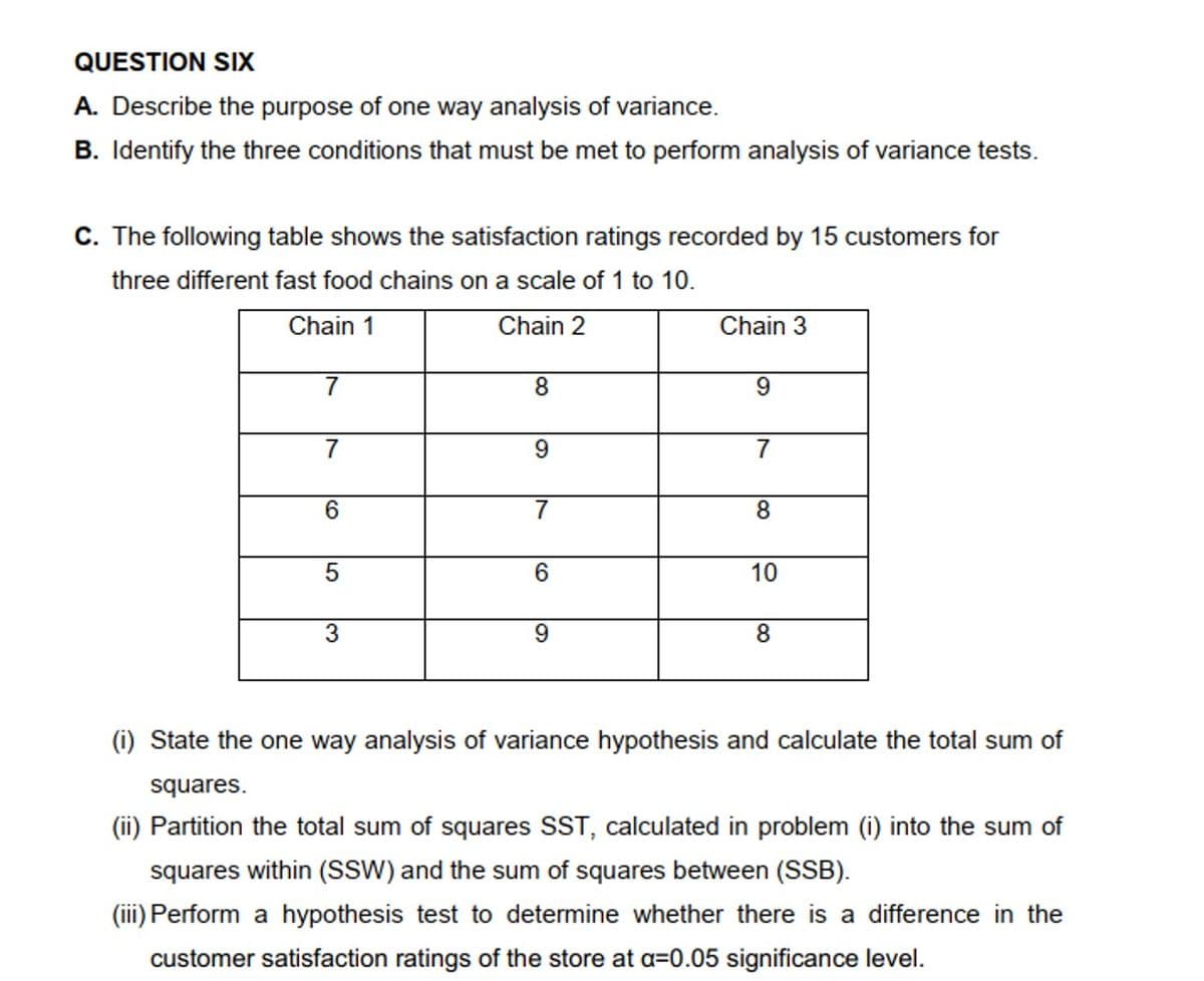 QUESTION SIx
A. Describe the purpose of one way analysis of variance.
B. Identify the three conditions that must be met to perform analysis of variance tests.
C. The following table shows the satisfaction ratings recorded by 15 customers for
three different fast food chains on a scale of 1 to 10.
Chain 1
Chain 2
Chain 3
7
8
7
9
7
8
10
9.
8.
(i) State the one way analysis of variance hypothesis and calculate the total sum of
squares.
(ii) Partition the total sum of squares SST, calculated in problem (i) into the sum of
squares within (SSW) and the sum of squares between (SSB).
(iii) Perform a hypothesis test to determine whether there is a difference in the
customer satisfaction ratings of the store at a=0.05 significance level.
Co
3
