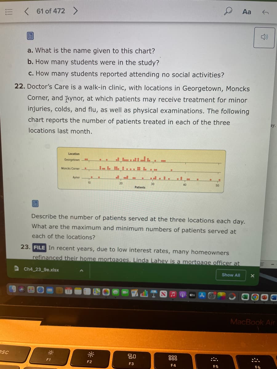 E ( 61 of 472 >
esc
a. What is the name given to this chart?
b. How many students were in the study?
c. How many students reported attending no social activities?
22. Doctor's Care is a walk-in clinic, with locations in Georgetown, Moncks
Corner, and Aynor, at which patients may receive treatment for minor
injuries, colds, and flu, as well as physical examinations. The following
chart reports the number of patients treated in each of the three
locations last month.
Location
Georgetown
Ch4_23_9e.xlsx
Moncks Corner ●
F1
Aynor
11
..
O ●
10
܀ ܀ ܀
F2
20
●
Patients
30
80
F3
900
•
Describe the number of patients served at the three locations each day.
What are the maximum and minimum numbers of patients served at
each of the locations?
23. FILE In recent years, due to low interest rates, many homeowners
refinanced their home mortgages. Linda Lahey is a mortgage officer at
8 ...
40
000
000
F4
50
tv A
Aa
F5
Show All
X
ay.
ODE
MacBook Air
FO