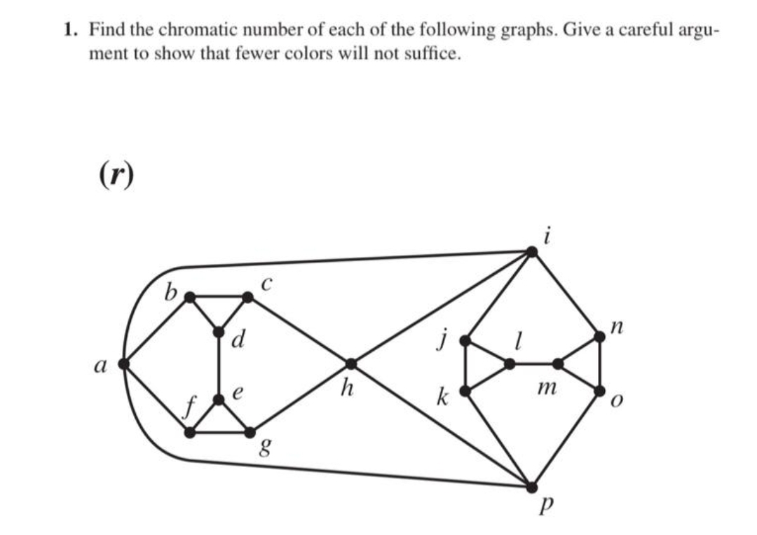 1. Find the chromatic number of each of the following graphs. Give a careful argu-
ment to show that fewer colors will not suffice.
(r)
C
n
d
a
k
