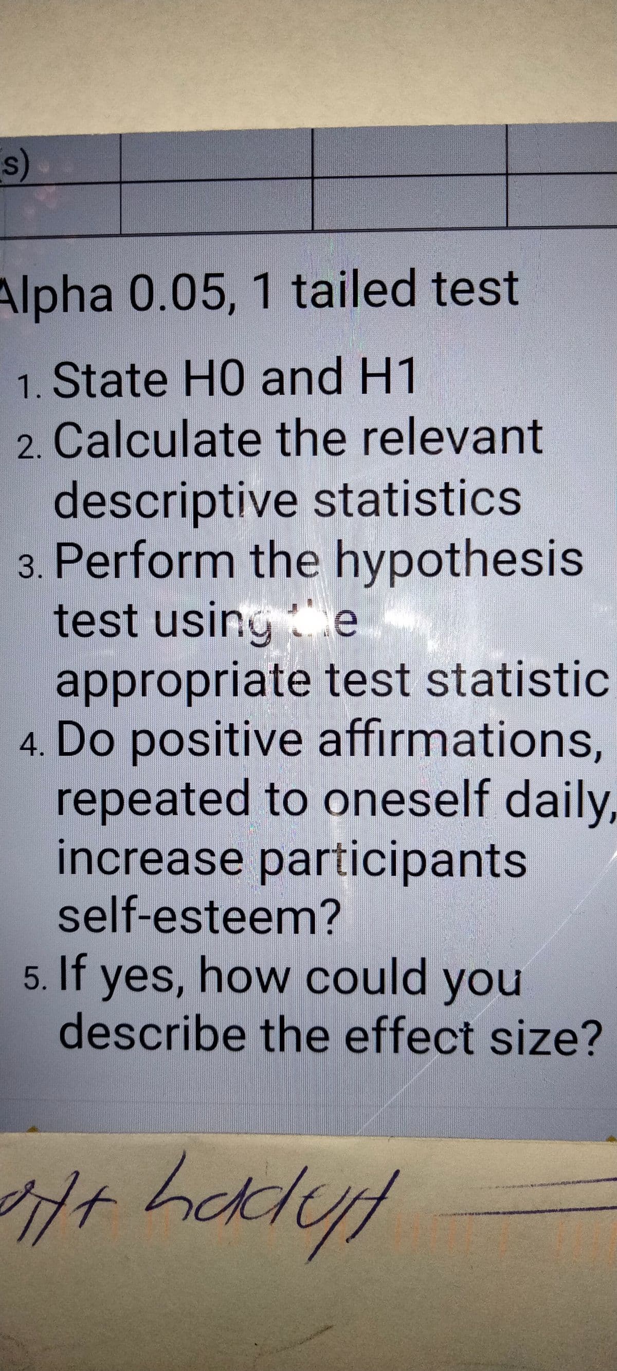 s)
Alpha 0.05, 1 tailed test
1. State HO and H1
2. Calculate the relevant
descriptive statistics
3. Perform the hypothesis
test using e
appropriate test statistic
4. Do positive affirmations,
repeated to oneself daily,
increase participants
self-esteem?
5. If yes, how could you
describe the effect size?
halyp
