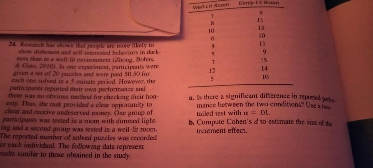 a. Is there a significant difference in reported perfor-
Dimly-Lit Room
Well-Lit Room
6.
7.
11
8.
13
10
10
6.
24. Research has shown that people are more likely to
show dishonest and self-interested behaviors in dark-
ness than in a well-lit environment (Zhong, Bohns,
& Gino, 2010). In one experiment, participants were
given a set of 20 puzzles and were paid $0.50 for
each one solved in a 5-minute period. However, the
participants reported their own performance and
there was no obvious method for checking their hon-
esty. Thus, the task provided a clear opportunity to
cheat and receive undeserved money. One group of
participants was tested in a room with dimmed light-
ing and a second group was tested in a well-lit room.
The reported number of solved puzzles was recorded
or each individual. The following data represent
esults similar to those obtained in the study.
11
8
15
12
14
10
mance between the two conditions? Use a two
tailed test with a = .01.
b. Compute Cohen's d to estimate the size of the
%3D
treatment effect.
