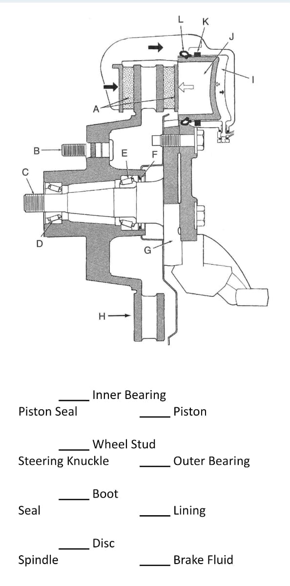 K
B
E
H
Inner Bearing
Piston Seal
Piston
Wheel Stud
Steering Knuckle
Outer Bearing
Вot
Seal
Lining
Disc
Spindle
Brake Fluid
