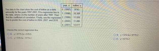 year, X
tuition, y
The data in the chart show the cost of tuition at a state
university for the years 1997-2001. Fit a regression line to
the data, where x is the number of years after 1997 Then
find the coefficlent of correlation Finally, use the regression 2. (1999) 11,006
ine to predict the cost of tuition in 2004 2007, and 2010.
0. (1997)
1. (1998) 10,369
9743
3. (2000)
4. (2001)
11.486
12.077
Choose the correct regression line
OA. y9779 2x+578 5
OC. y578 5x-97792
OB y=578.5x +9779 2
OD. y=9779.2
