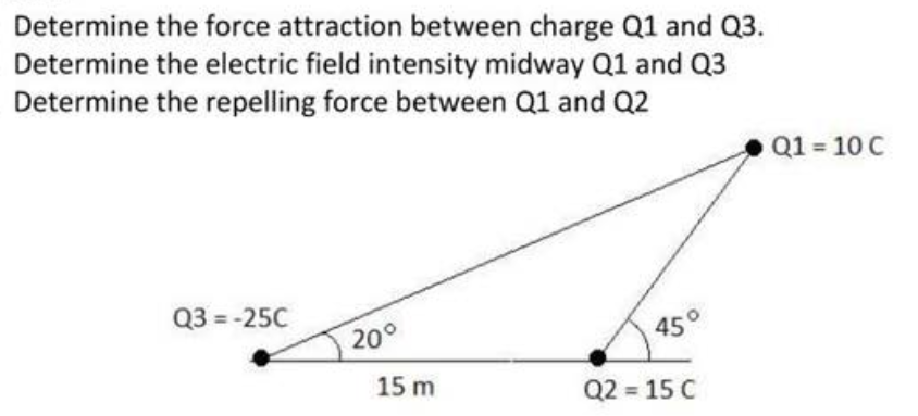 Determine the force attraction between charge Q1 and Q3.
Determine the electric field intensity midway Q1 and Q3
Determine the repelling force between Q1 and Q2
Q1 10 C
Q3 = -25C
20°
45°
15 m
Q2 = 15 C
