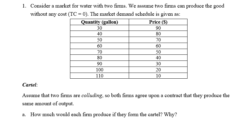 1. Consider a market for water with two firms. We assume two firms can produce the good
without any cost (TC= 0). The market demand schedule is given as:
Quantity (gallon)
Price ($)
30
90
40
80
50
70
60
60
70
50
80
40
90
30
100
20
110
10
Cartel:
Assume that two firms are colluding, so both firms agree upon a contract that they produce the
same amount of output.
a. How much would each firm produce if they form the cartel? Why?
