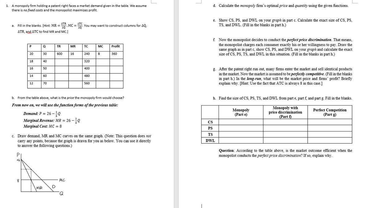 d. Calculate the monopoly firm's optimal price and quantity using the given functions.
A monopoly firm holding a patent right faces a market demand given in the table. We assume
there is no fixed costs and the monopolist maximizes profit.
1.
e. Show CS, PS, and DWL on your graph in part c. Calculate the exact size of CS, PS,
TS, and DWL. (Fill in the blanks in part h.)
ATC
a. Fill in the blanks. [Hint: MR = 4TR
MC =
AQ
AQ
You may want to construct columns for AQ
ATR, and ATC to find MR and MC.]
f. Now the monopolist decides to conduct the perfect price discrimination. That means,
the monopolist charges each consumer exactly his or her willingness to pay. Draw the
same graph as in part c, show CS, PS, and DWL on your graph and calculate the exact
size of CS, PS, TS, and DWL in this situation. (Fill in the blanks in part h.)
P
Q
TR
MR
TC
MC
Profit
20
30
600
16
240
8
360
18
40
320
g. After the patent right run out, many firms enter the market and sell identical products
16
50
400
in the market. Now the market is assumed to be perfectly competitive. (Fill in the blanks
in part h.) In the long-run, what will be the market price and firms' profit? Briefly
explain why. [Hint: Use the fact that ATC is always 8 in this case.]
14
60
480
12
70
560
b. From the table above, what is the price the monopoly firm would choose?
h. Find the size of CS, PS, TS, and DWL from part e, part f, and part g. Fill in the blanks.
From now on, we will use the function forms of the previous table:
поw
Monopoly
(Part e)
Monopoly with
price discrimination
(Part f)
Perfect Competition
(Part g)
Demand: P = 26 -
Marginal Revenue: MR = 26 -Q
CS
Marginal Cost: MC = 8
PS
c. Draw demand, MR and MC curves on the same graph. (Note: This question does not
TS
DWL
carry any points, because the graph is drawn for you as below. You can use it directly
to answer the following questions.)
Question: According to the table above, is the market outcome efficient when the
P
monopolist conducts the perfect price discrimination? If so, explain why.
26
8
MC
MR
Q
