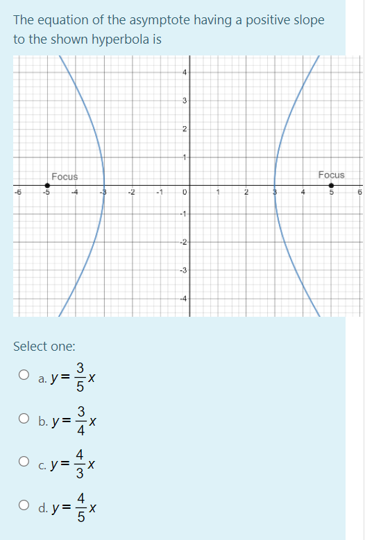 The equation of the asymptote having a positive slope
to the shown hyperbola is
3
2
1-
Focus
Focus
-6
-5
-4
-2
-1
5
-1-
-2-
-3
-4
Select one:
3
a. y =
X-
3
O b. y =*
O cy=*
4
y =
3
O d.y=*
4
