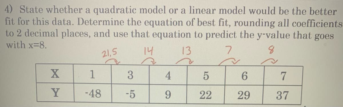 4) State whether a quadratic model or a linear model would be the better
fit for this data. Determine the equation of best fit, rounding all coefficients
to 2 decimal places, and use that equation to predict the y-value that goes
with x-8.
21,5
14
13
8.
3.
4
6.
7
Y
-48
-5
9
22
29
37
