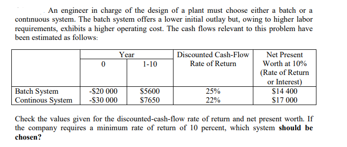 An engineer in charge of the design of a plant must choose either a batch or a
continuous system. The batch system offers a lower initial outlay but, owing to higher labor
requirements, exhibits a higher operating cost. The cash flows relevant to this problem have
been estimated as follows:
Year
Discounted Cash-Flow
Net Present
1-10
Rate of Return
Worth at 10%
Batch System
Continous System
-$20 000
-$30 000
(Rate of Return
or Interest)
$14 400
$17 000
$5600
$7650
25%
22%
Check the values given for the discounted-cash-flow rate of return and net present worth. If
the company requires a minimum rate of return of 10 percent, which system should be
chosen?
