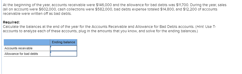 At the beginning of the year, accounts recelvable were $146,000 and the allowance for bad debts was $11,700. During the year, sales
(all on account) were $602,000, cash collections were $582,000, bad debts expense totaled $14,800, and $12,200 of accounts
recelvable were written off as bad debts.
Required:
Calculate the balances at the end of the year for the Accounts Recelvable and Allowance for Bad Debts accounts. (Hint. Use T-
accounts to analyze each of these accounts, plug In the amounts that you know, and solve for the ending balances.)
Ending balance
Accounts receivable
Allowance for bad debts
