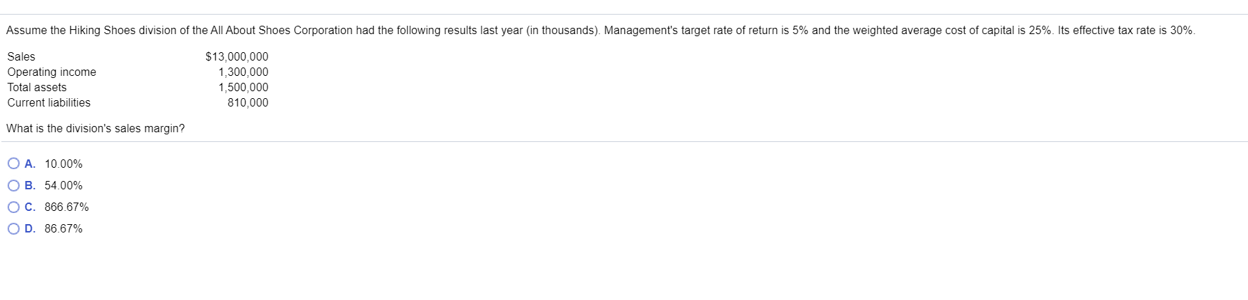 Assume the Hiking Shoes division of the All About Shoes Corporation had the following results last year (in thousands). Management's target rate of return is 5% and the weighted average cost of capital is 25%. Its effective tax rate is 30%.
$13,000,000
1,300,000
1,500,000
Sales
Operating income
Total assets
Current liabilities
810,000
What is the division's sales margin?
O A. 10.00%
O B. 54.00%
O C. 866.67%
O D. 86.67%
