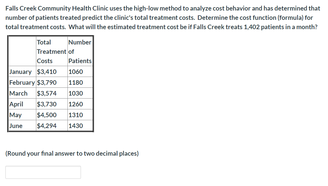 Falls Creek Community Health Clinic uses the high-low method to analyze cost behavior and has determined that
number of patients treated predict the clinic's total treatment costs. Determine the cost function (formula) for
total treatment costs. What will the estimated treatment cost be if Falls Creek treats 1,402 patients in a month?
Total
Number
Treatment of
Patients
Costs
January $3,410
February $3,790
$3,574
$3,730
$4,500
1060
1180
March
1030
April
1260
May
1310
$4,294
June
1430
(Round your final answer to two decimal places)
