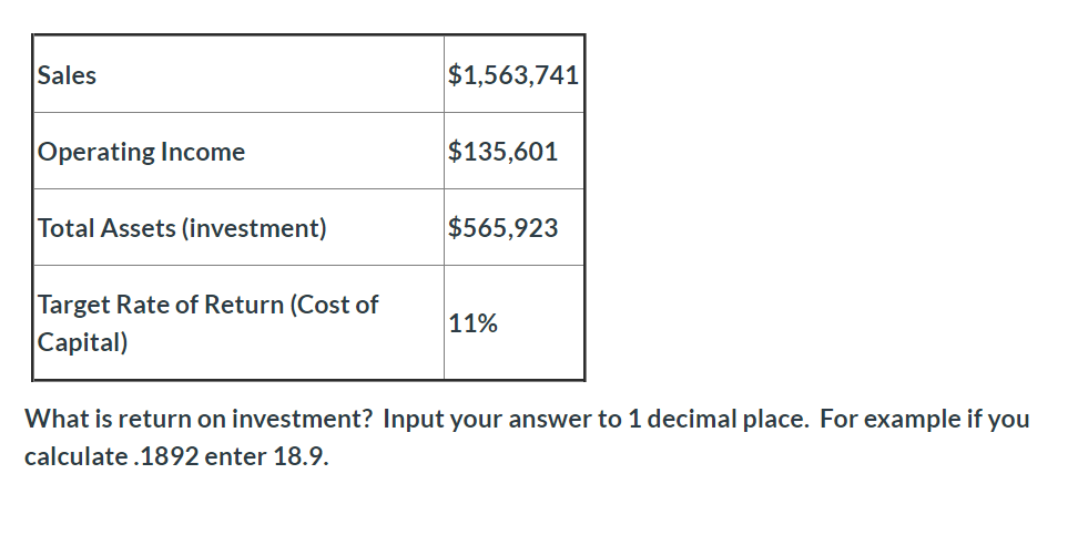 $1,563,741
Sales
$135,601
Operating Income
Total Assets (investment)
$565,923
Target Rate of Return (Cost of
11%
Capital)
What is return on investment? Input your answer to 1 decimal place. For example if you
calculate.1892 enter 18.9.

