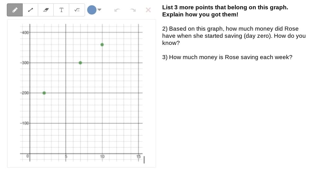 List 3 more points that belong on this graph.
Explain how you got them!
2) Based on this graph, how much money did Rose
have when she started saving (day zero). How do you
know?
-400
3) How much money is Rose saving each week?
-300
-200
-100
10
