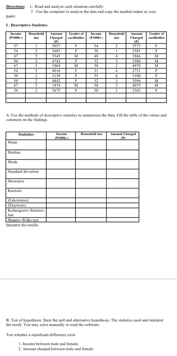 Directions: 1. Read and analyze each situation carefully.
paper.
I. Descriptive Statistics
Income
(P1000s)
37
34
67
50
20
67
54
30
50
67
34
Mean
Median
Mode
2. Use the computer to analyze the data and copy the needed output in your
Statistics
Skewness
Household Amount
size
Charged
Kurtosis
Standard deviation
Z(skewness)
Z(kurtosis)
test
1
2
5
2
=
5
5
2
2
5
2
Kolmogorov-Smirnov
(P)
5037
Shapiro-Wilks test
Interpret the results.
3605
5345
4742
1864
4016
3159
4842
1874
3675
Gender of Income
cardholder (P1000s)
Income
(P1000s)
F
F
M
F
M
F
2
F
F
M
F
54
30
48
32
2
50
31
55
32
50
30
A. Use the methods of descriptive statistics to summarize the data. Fill the table of the values and
comment on the findings.
Household size
Household Amount
size
Charged
(P)
5573
2583
3866
3586
4070
2731
2
Test whether a significant difference exist
1. Income between male and female.
2. Amount charged between male and female.
1
4
3
2
4
6
3
2
1
5100
3596
4075
2563
Gender of
cardholder
Amount Charged
(P)
F
F
M
M
24
M
F
F
M
M
F
B. Test of hypothesis: State the null and alternative hypothesis. The statistics used and interpret
the result. You may solve manually or used the software.