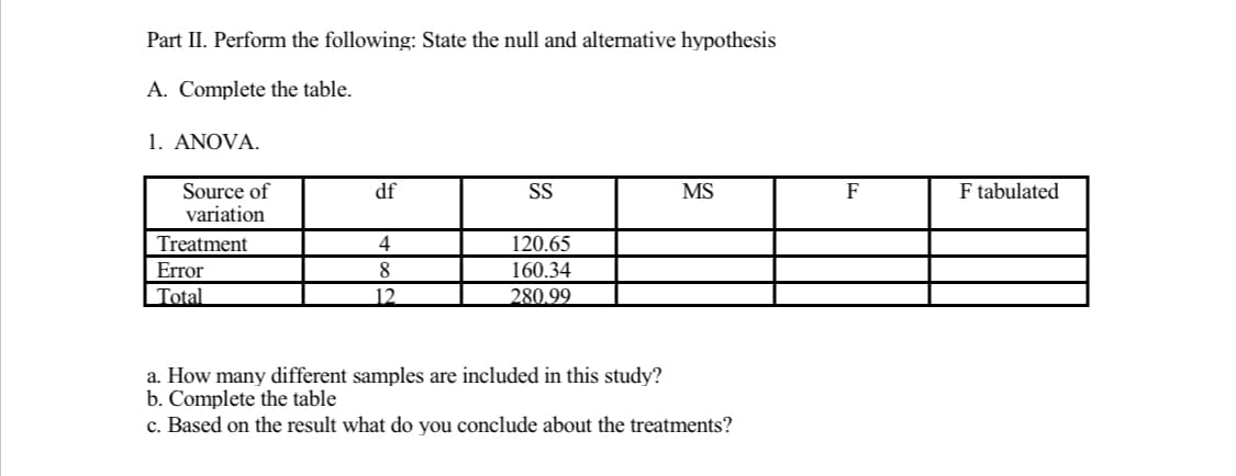 Part II. Perform the following: State the null and alternative hypothesis
A. Complete the table.
1. ANOVA.
Source of
variation
Treatment
Error
Total
df
4
8
12
SS
120.65
160.34
280.99
MS
a. How many different samples are included in this study?
b. Complete the table
c. Based on the result what do you conclude about the treatments?
F
F tabulated