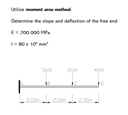 Utilize moment area method.
Determine the slope and deflection of the free end.
E = 200 000 MPa
1 = 80 x 106 mm*
2.00m
3kN
B
2.00m
2KN
C
2.00m
4KN
D