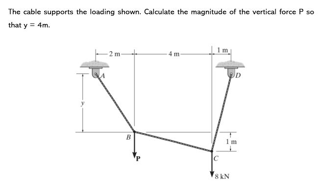 The cable supports the loading shown. Calculate the magnitude of the vertical force P so
that y = 4m.
2 m
B
4 m-
1 m
C
D
1 m
8 kN