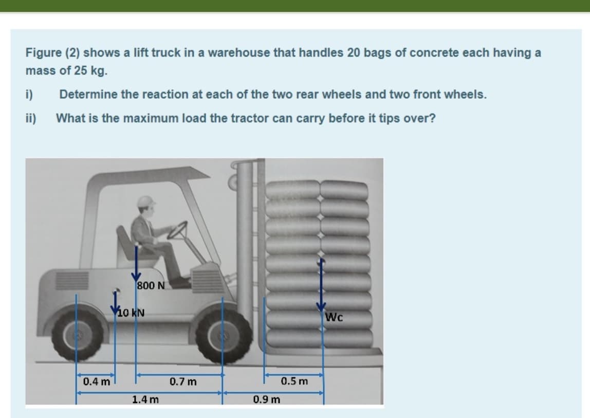 Figure (2) shows a lift truck in a warehouse that handles 20 bags of concrete each having a
mass of 25 kg.
i)
Determine the reaction at each of the two rear wheels and two front wheels.
ii) What is the maximum load the tractor can carry before it tips over?
800 N
10 kN
Wc
0.4 m
0.7 m
0.5 m
1.4 m
0.9 m
