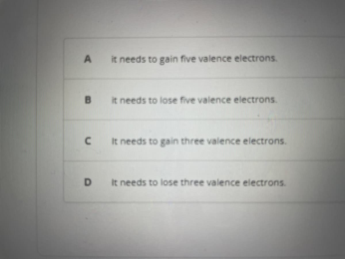 A
B
C
D
it needs to gain five valence electrons.
it needs to lose five valence electrons.
It needs to gain three valence electrons.
It needs to lose three valence electrons.