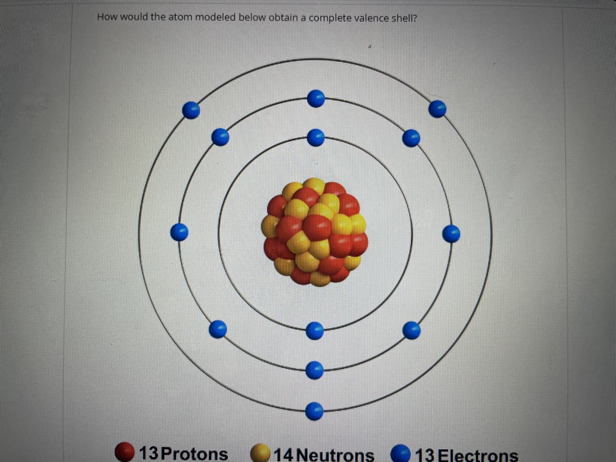 How would the atom modeled below obtain a complete valence shell?
13 Protons
14 Neutrons 13 Electrons