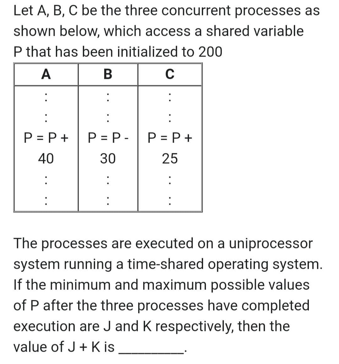 Let A, B, C be the three concurrent processes as
shown below, which access a shared variable
P that has been initialized to 200
A
:
:
P = P +
P = P -
P = P +
40
30
25
:
:
:
:
:
The processes are executed on a uniprocessor
system running a time-shared operating system.
If the minimum and maximum possible values
of P after the three processes have completed
execution are J and K respectively, then the
value of J + K is
