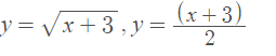(x+3)
_y = /x + 3 , y =
