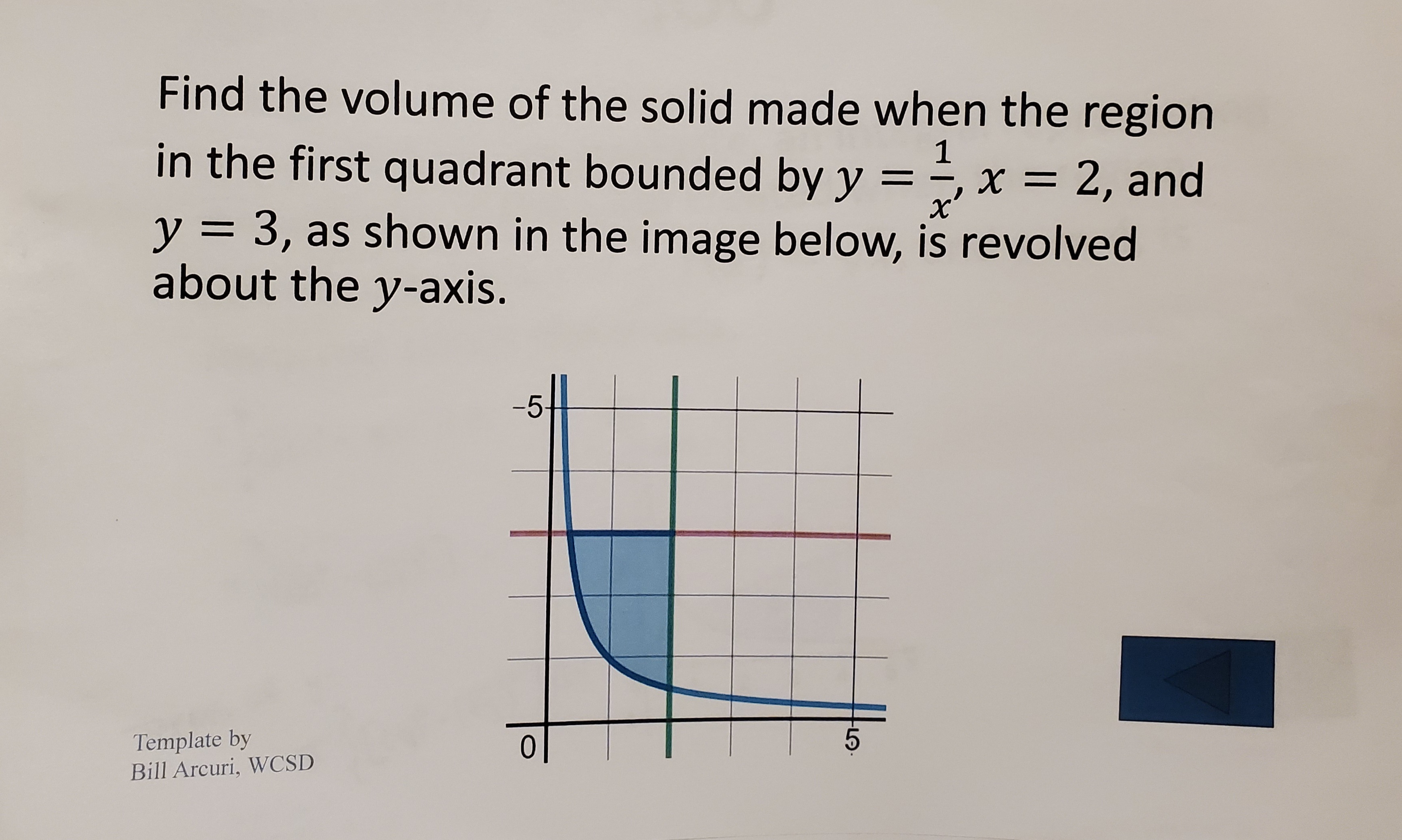 Find the volume of the solid made when the region
in the first quadrant bounded by y = ÷, x = 2, and
y = 3, as shown in the image below, is revolved
about the y-axis.
1
x'
-5
Template by
Bill Arcuri, WCSD
