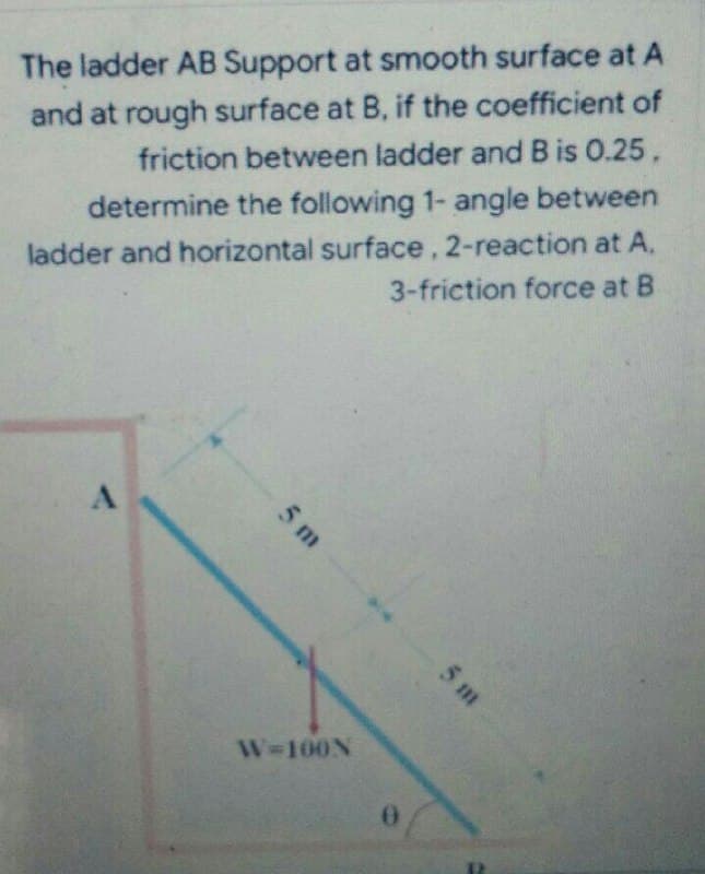 The ladder AB Support at smooth surface at A
and at rough surface at B, if the coefficient of
friction between ladder and B is 0.25,
determine the following 1- angle between
ladder and horizontal surface, 2-reaction at A,
3-friction force at B
W=100N
5 m
5 m
