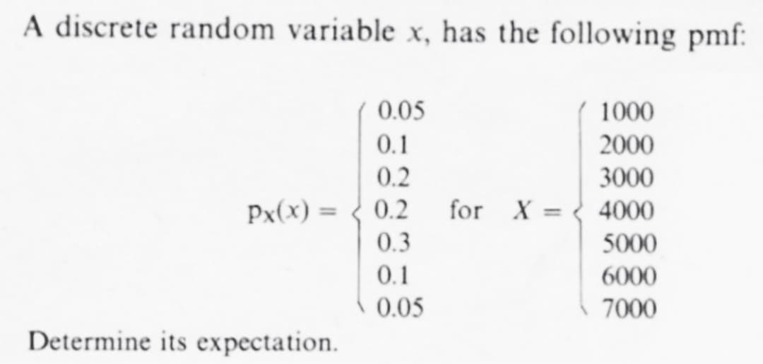 A discrete random variable x, has the following pmf:
0.05
0.1
0.2
Px(x) = 0.2
0.3
0.1
0.05
Determine its expectation.
1000
2000
3000
for X= 4000
5000
6000
7000