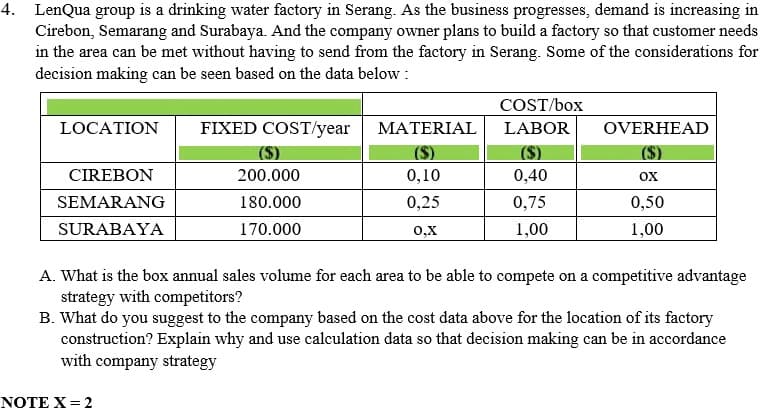 4. LenQua group is a drinking water factory in Serang. As the business progresses, demand is increasing in
Cirebon, Semarang and Surabaya. And the company owner plans to build a factory so that customer needs
in the area can be met without having to send from the factory in Serang. Some of the considerations for
decision making can be seen based on the data below :
COST/box
LOCATION
FIXED COST/year
MATERIAL
LABOR
OVERHEAD
($)
($)
($)
CIREBON
200.000
0,10
0,40
OX
SEMARANG
180.000
0,25
0,75
0,50
SURABAYA
170.000
0,X
1,00
1,00
A. What is the box annual sales volume for each area to be able to compete on a competitive advantage
strategy with competitors?
B. What do you suggest to the company based on the cost data above for the location of its factory
construction? Explain why and use calculation data so that decision making can be in accordance
with company strategy
NOTE X = 2
