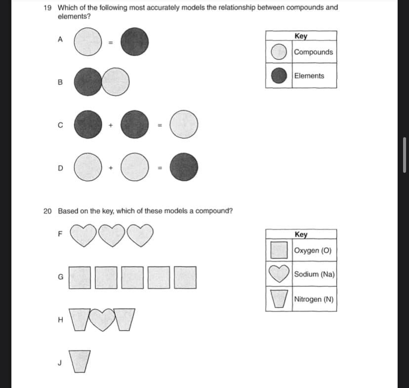 19 Which of the following most accurately models the relationship between compounds and
elements?
A
Key
Compounds
Elements
C
20 Based on the key, which of these models a compound?
F
Key
Oxygen (O)
G
Sodium (Na)
Nitrogen (N)
