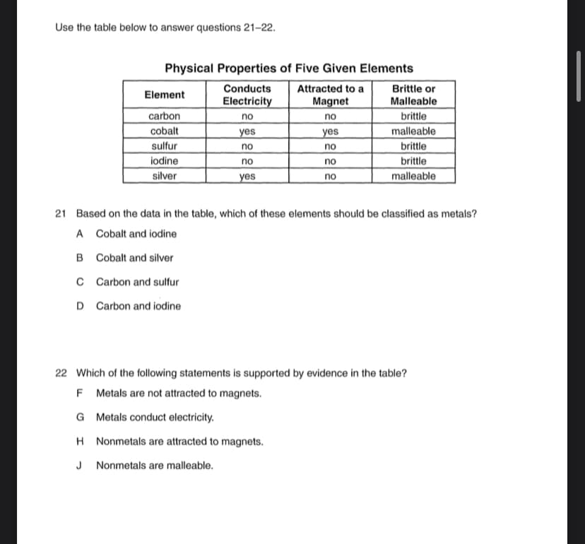 Use the table below to answer questions 21–22.
Physical Properties of Five Given Elements
Conducts
Brittle or
Malleable
Attracted to a
Element
Electricity
Magnet
carbon
no
no
brittle
cobalt
yes
yes
malleable
sulfur
no
no
brittle
iodine
silver
no
no
brittle
yes
no
malleable
21 Based on the data in the table, which of these elements should be classified as metals?
A Cobalt and iodine
B Cobalt and silver
c Carbon and sulfur
D Carbon and iodine
22 Which of the following statements is supported by evidence in the table?
F Metals are not attracted to magnets.
G Metals conduct electricity.
H Nonmetals are attracted to magnets.
J Nonmetals are malleable.
2 2 2 2
