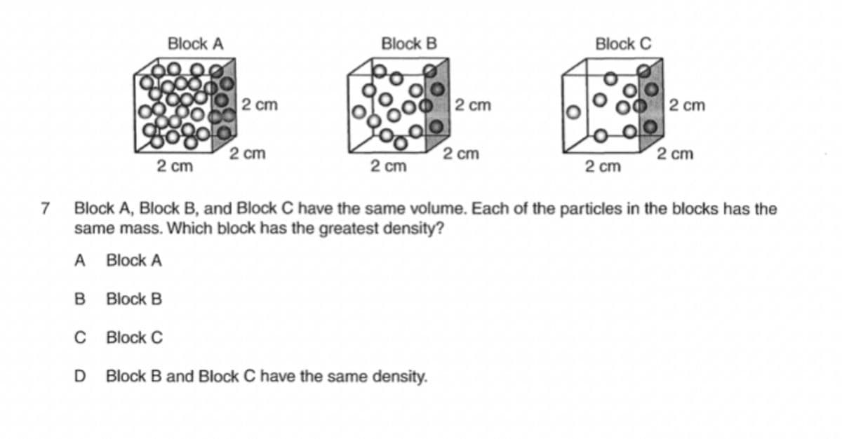 Block A
Block B
Block C
2 cm
2 cm
2 cm
2 cm
2 cm
2 cm
2 cm
2 cm
2 cm
7 Block A, Block B, and Block C have the same volume. Each of the particles in the blocks has the
same mass. Which block has the greatest density?
A Block A
B Block B
C Block C
Block B and Block C have the same density.
