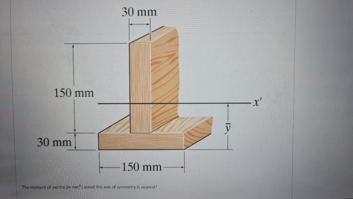 30 mm
150 mm
30 mm
150 mm
The moment of inertia (in mm) about the axis of symmetry is nearest?
